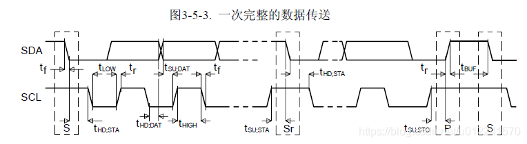 ESP32电容触摸 电容触摸ic_引脚_18