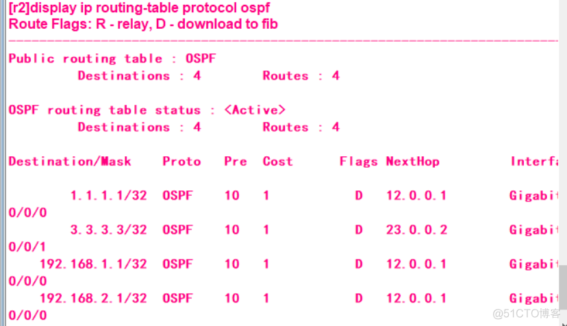 ospf多长时间发送一次hello ospf hello报文发送时间_IP_05