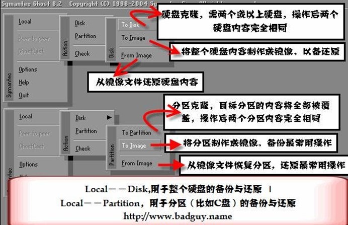 镜像拷贝文件 镜像拷贝硬盘_移动硬盘