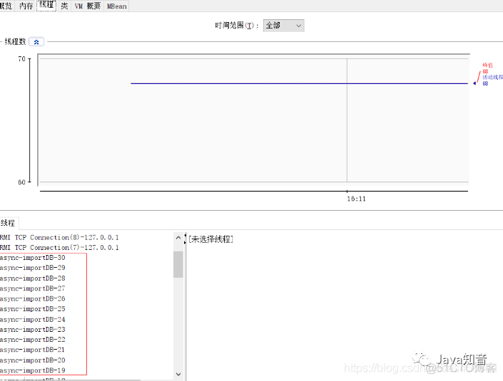 springboot gateway 并发量 spring boot并发10w_多线程_04