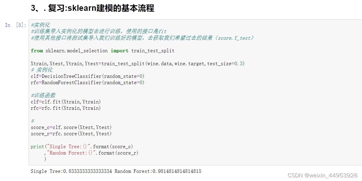 criterion 随机森林 随机森林meandecreaseaccuracy_sklearn_11