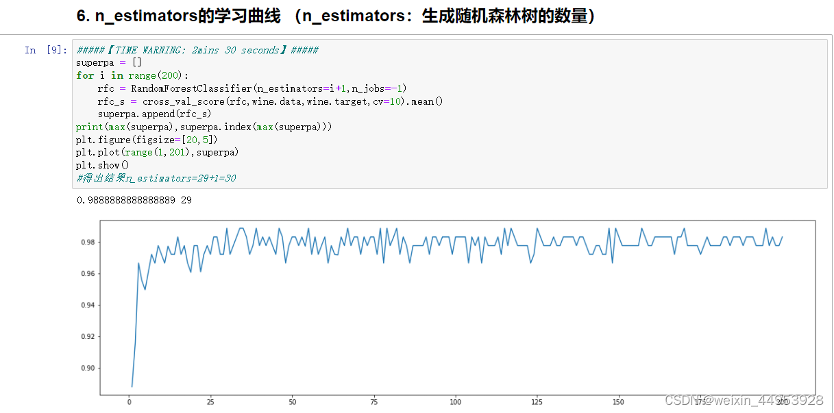 criterion 随机森林 随机森林meandecreaseaccuracy_sklearn_13