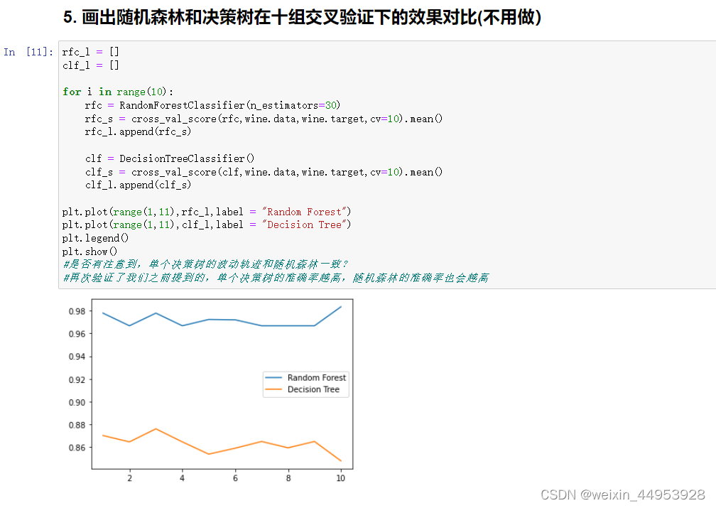 criterion 随机森林 随机森林meandecreaseaccuracy_缺失值_14