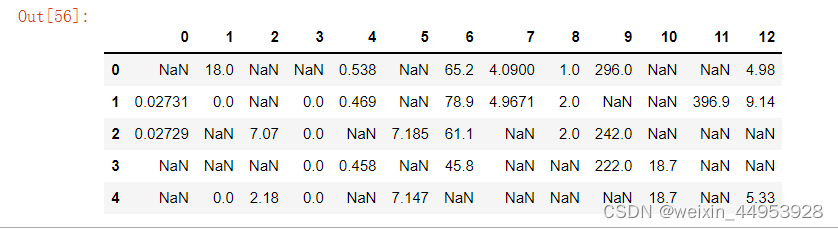 criterion 随机森林 随机森林meandecreaseaccuracy_随机森林_23