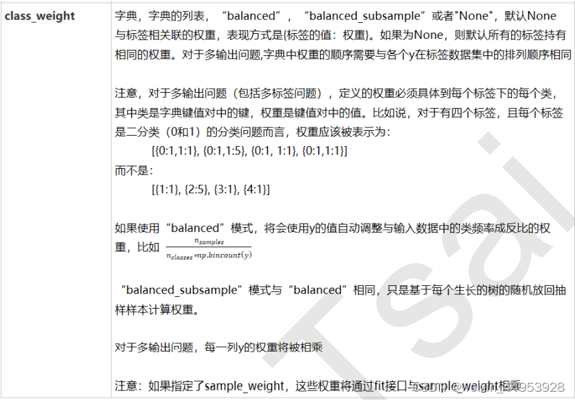 criterion 随机森林 随机森林meandecreaseaccuracy_缺失值_36