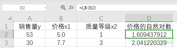 多元回归模型的预测 多元回归模型预测stata_数据_05