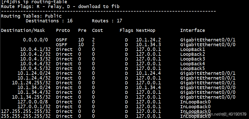 ospf 6种 lsa ospf6种lsa实验_R3_11