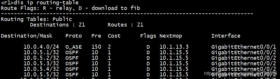 ospf 6种 lsa ospf6种lsa实验_路由表_14