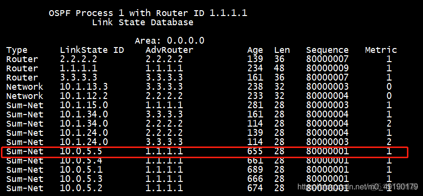 ospf 6种 lsa ospf6种lsa实验_路由表_15