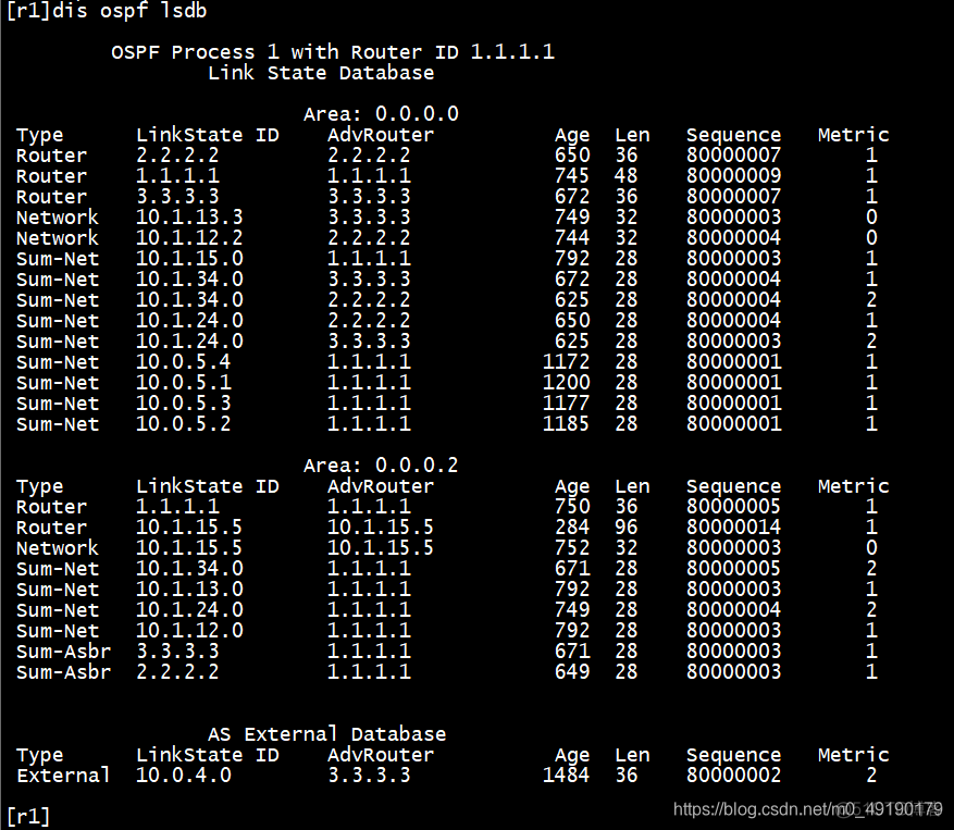 ospf 6种 lsa ospf6种lsa实验_路由表_16