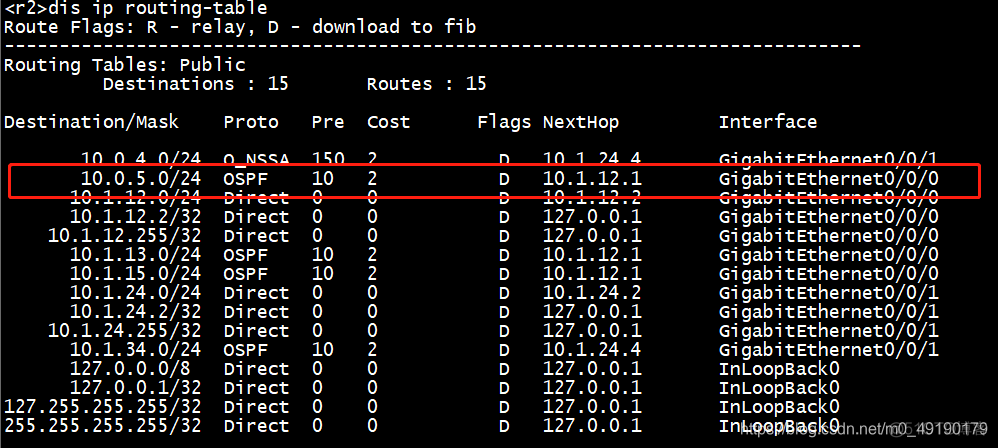 ospf 6种 lsa ospf6种lsa实验_路由表_18