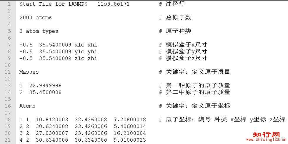 lammps中的dump element lammps中lattice命令_c/c++