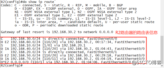 ospf直连路由 静态路由 ospf配置静态路由_IP_16