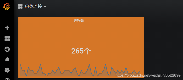 grafana表格查询具体label grafana table panel_服务器_16