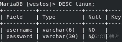 MariaDB 主从数据库 mariadb数据库默认端口_数据库_12