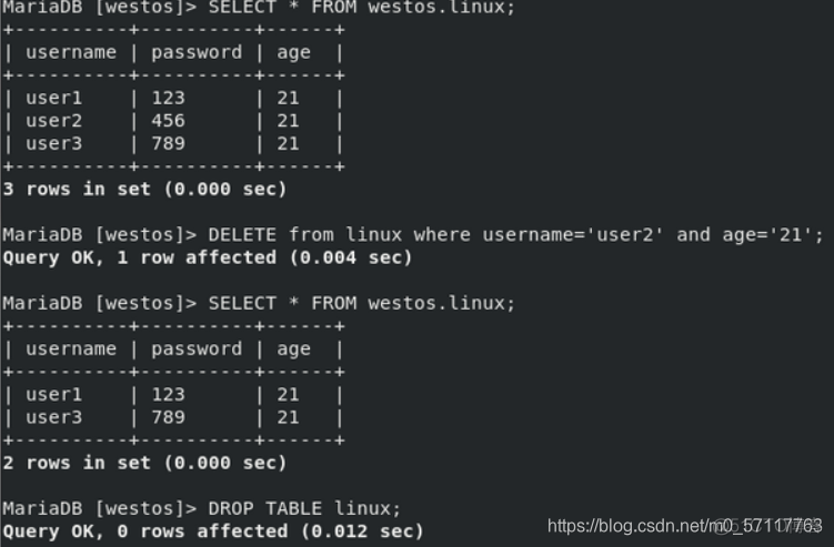 MariaDB 主从数据库 mariadb数据库默认端口_MariaDB 主从数据库_22