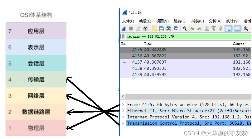 wireshark分析 tcpdump的抓包文件 怎么搞 wireshark抓包tcp步骤及分析_TCP