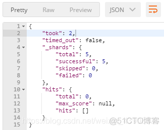 es 支持geo_point 搜索 es搜索教程_elasticsearch_60