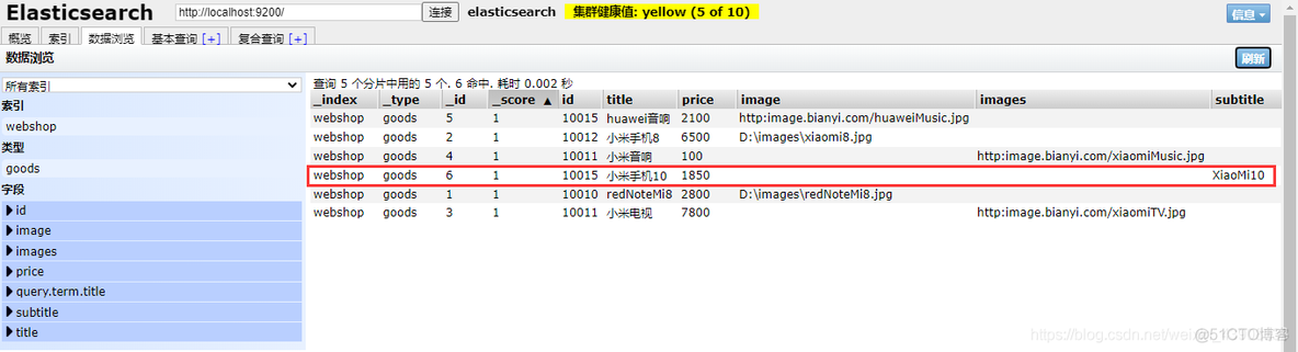 es 支持geo_point 搜索 es搜索教程_Elastic_72