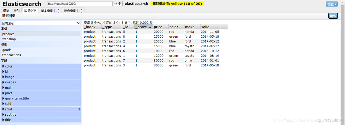 es 支持geo_point 搜索 es搜索教程_elasticsearch_90