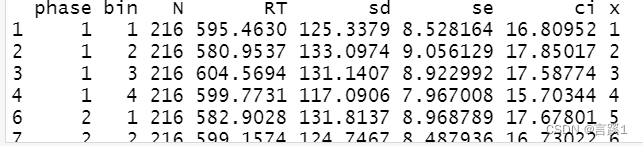 grafana绘制多条折线图 ggplot2多条折线图,grafana绘制多条折线图 ggplot2多条折线图_折线_04,第4张