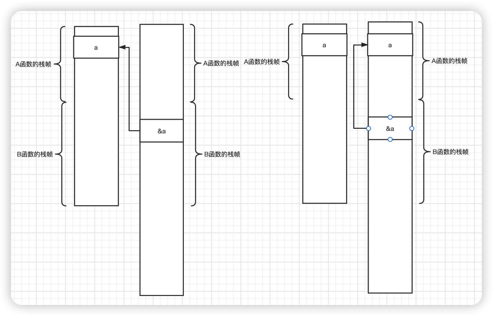 golang grpc stream 附件 golang stack,golang grpc stream 附件 golang stack_用户态_02,第2张