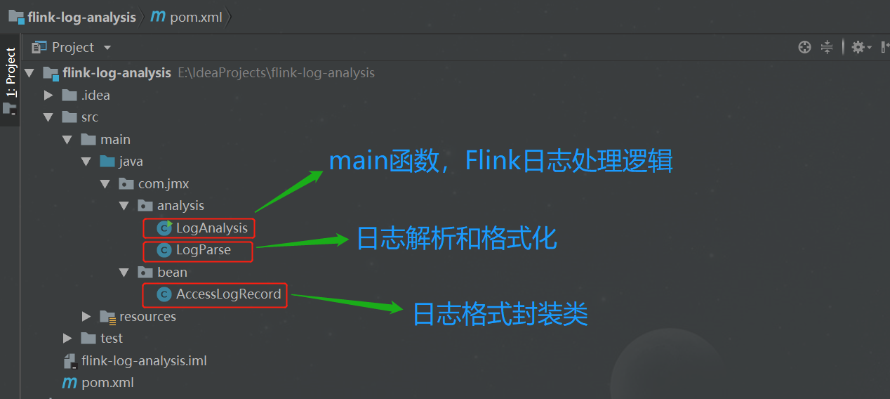 flink任务对应日志文件 flink 日志处理,flink任务对应日志文件 flink 日志处理_flink任务对应日志文件_05,第5张