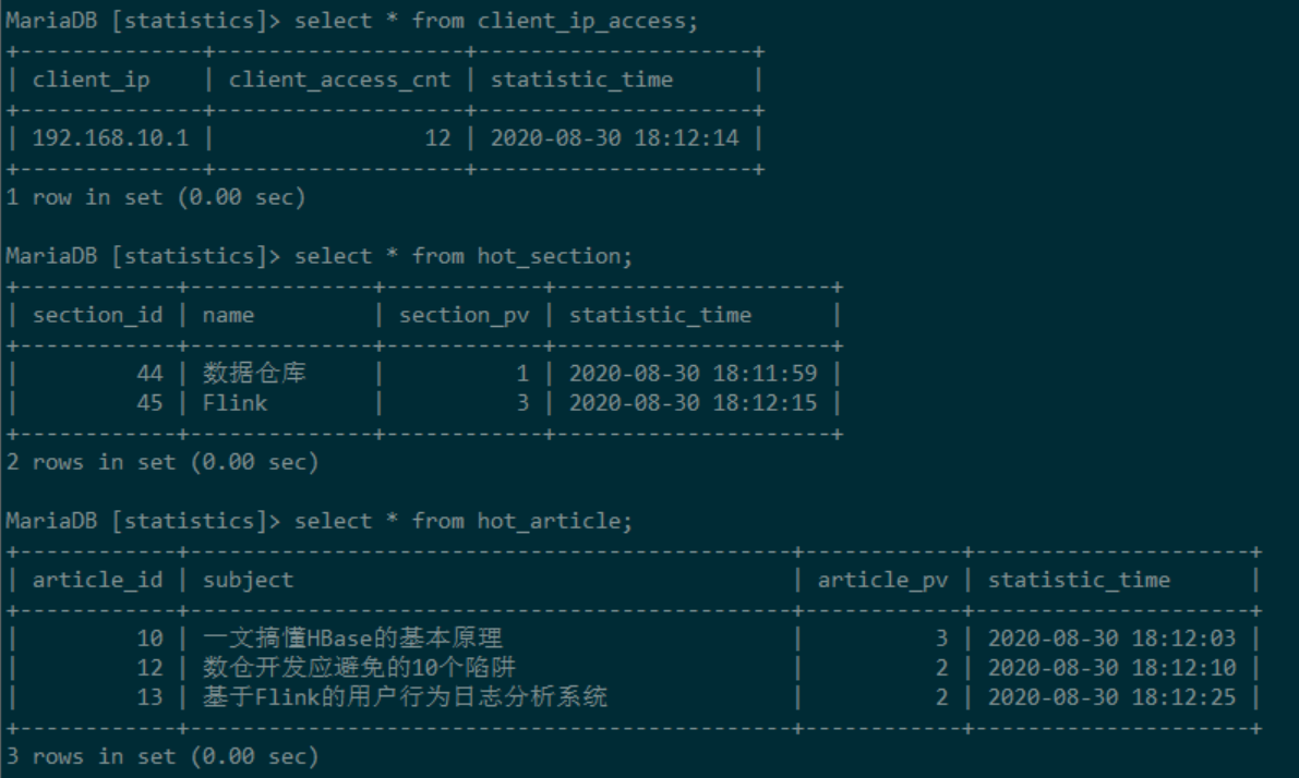 flink任务对应日志文件 flink 日志处理,flink任务对应日志文件 flink 日志处理_字段_08,第8张