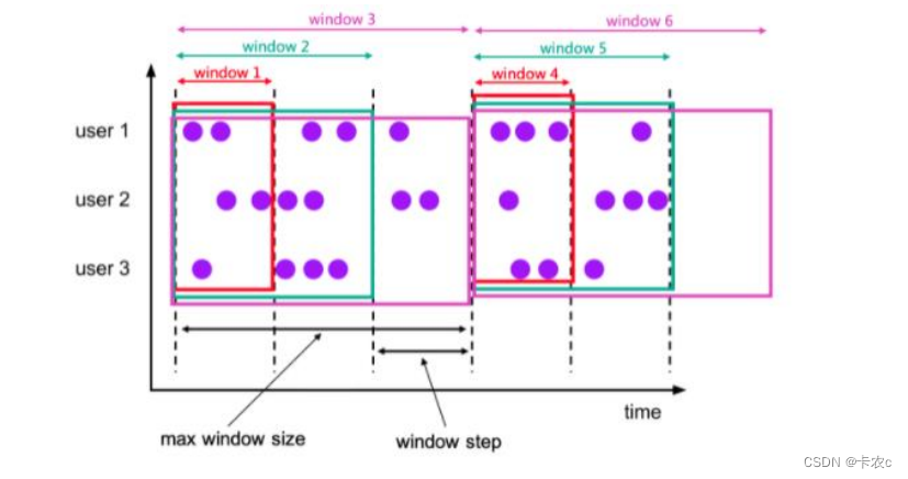 flinksql 连接数据库超时是什么原因 flink1.11 sql,flinksql 连接数据库超时是什么原因 flink1.11 sql_大数据_06,第6张