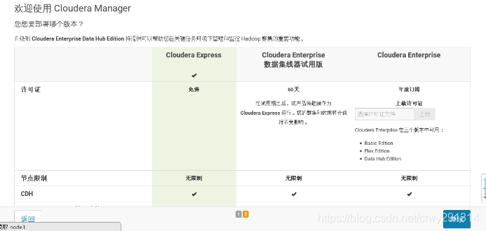 centos7 离线安装ftp centos7 离线安装semanage,centos7 离线安装ftp centos7 离线安装semanage_cloudera_09,第9张