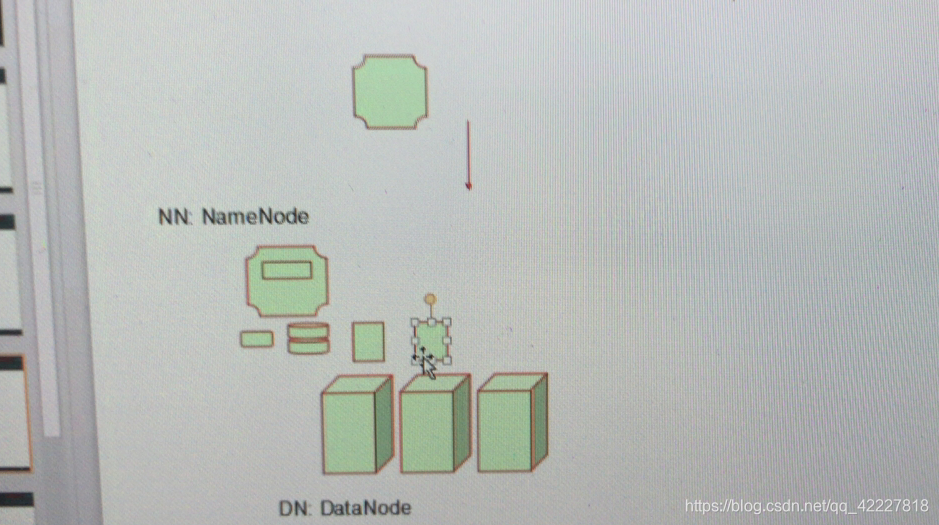 BytesIo存储非结构化数据 hadoop存储非结构化数据,BytesIo存储非结构化数据 hadoop存储非结构化数据_数据_04,第4张