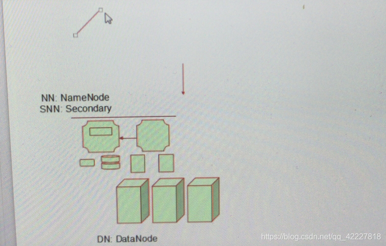 BytesIo存储非结构化数据 hadoop存储非结构化数据,BytesIo存储非结构化数据 hadoop存储非结构化数据_BytesIo存储非结构化数据_05,第5张