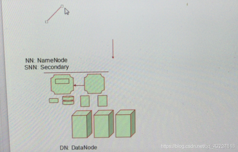 BytesIo存储非结构化数据 hadoop存储非结构化数据_元数据_05