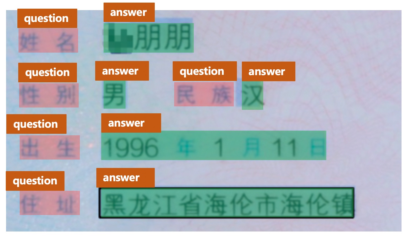 信息抽取 实体链接 信息抽取任务_信息抽取 实体链接_03