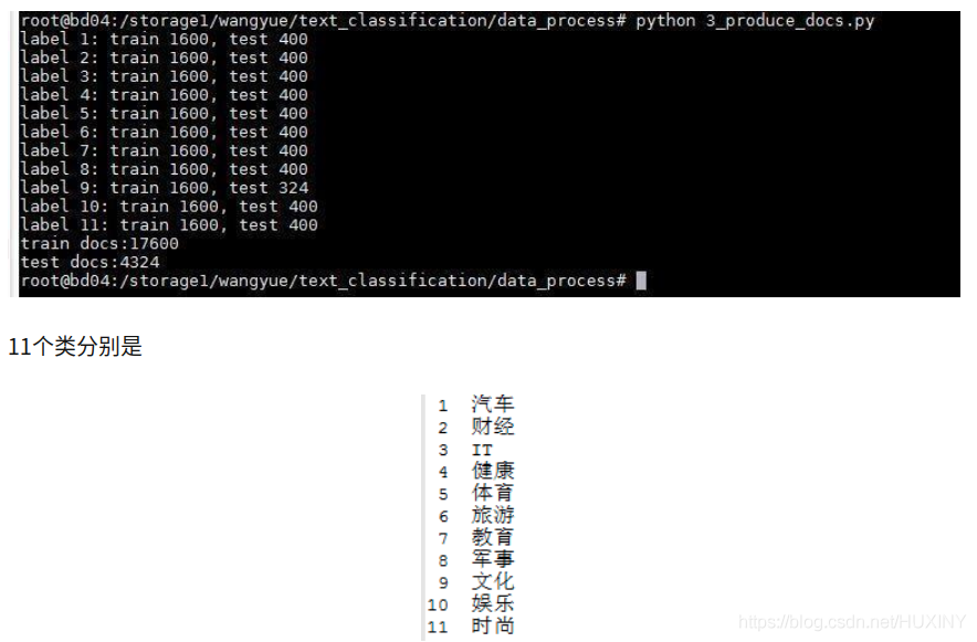 新闻数据集lda降维 数据新闻设计 pdf_大数据_04