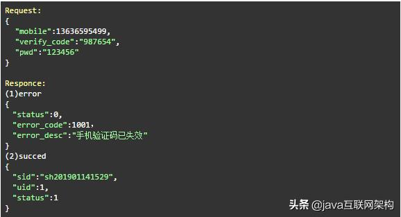 springboot 接口废弃标签 springboot接口规范_spring boot_12