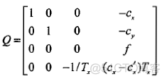 OpenCV显示三维地球 opencv三维坐标显示_OpenCV显示三维地球_10