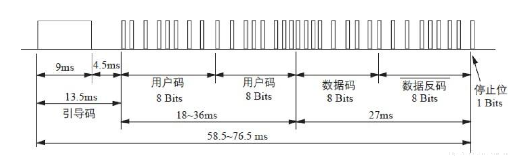 ESP32S3 如何回到factory分区 esp32 rev,ESP32S3 如何回到factory分区 esp32 rev_控件_03,第3张