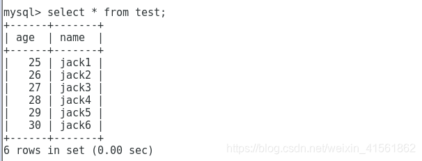 PostgreSQL 一主多从复制 异步流复制 mysql异步复制_linux_06