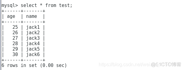 PostgreSQL 一主多从复制 异步流复制 mysql异步复制_slave_06