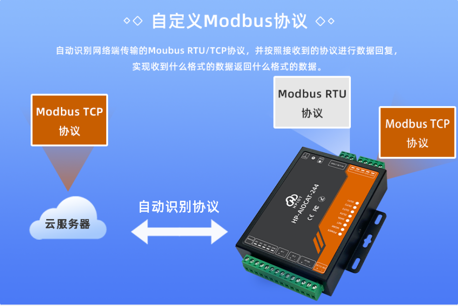 IOT物联平台 化工 化工企业物联网_物联网_05