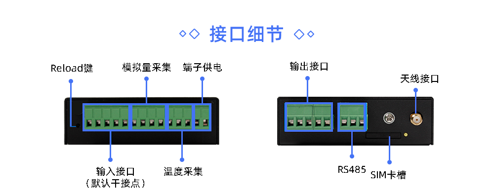 IOT物联平台 化工 化工企业物联网_物联网_07