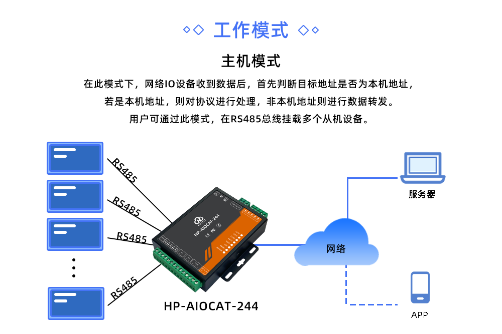 IOT物联平台 化工 化工企业物联网_Power_10