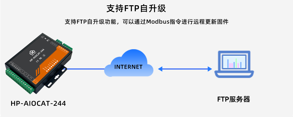 IOT物联平台 化工 化工企业物联网_物联网_14