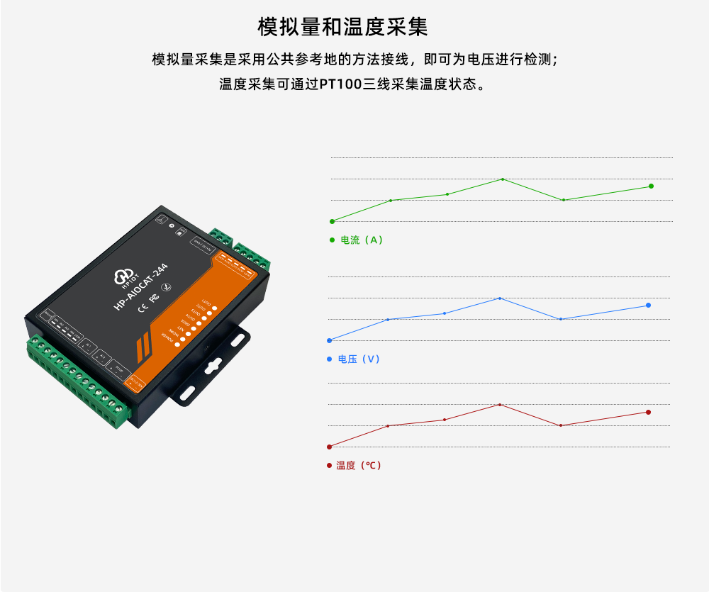 IOT物联平台 化工 化工企业物联网_解决方案_15