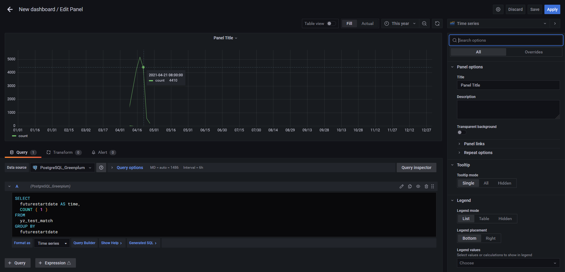 grafana加载influx数据源 grafana配置oracle数据源_grafana_11