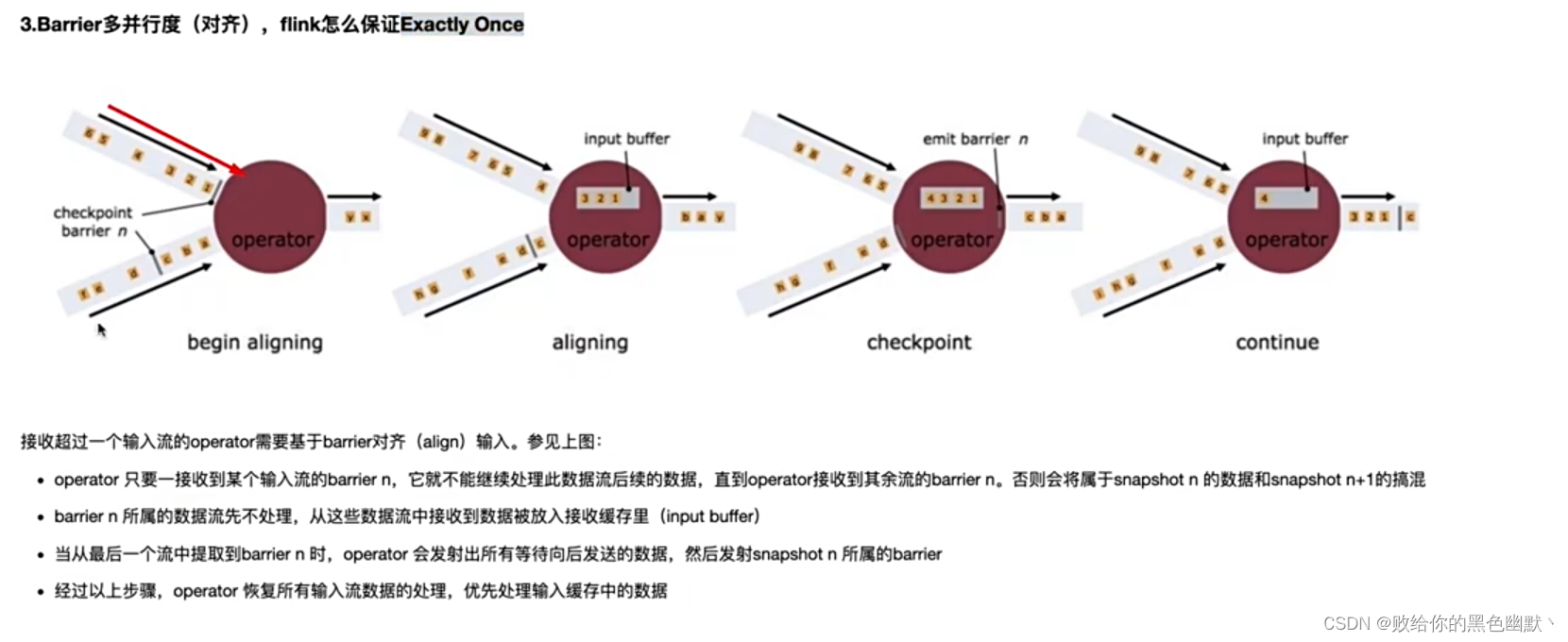 flink checkpoint机制 flink的checkpoint机制与恢复_flink_05