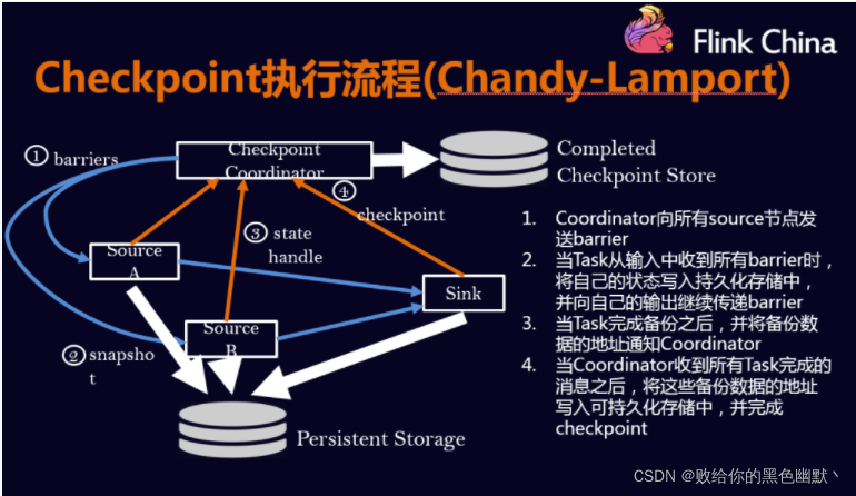 flink checkpoint机制 flink的checkpoint机制与恢复_flink checkpoint机制_12