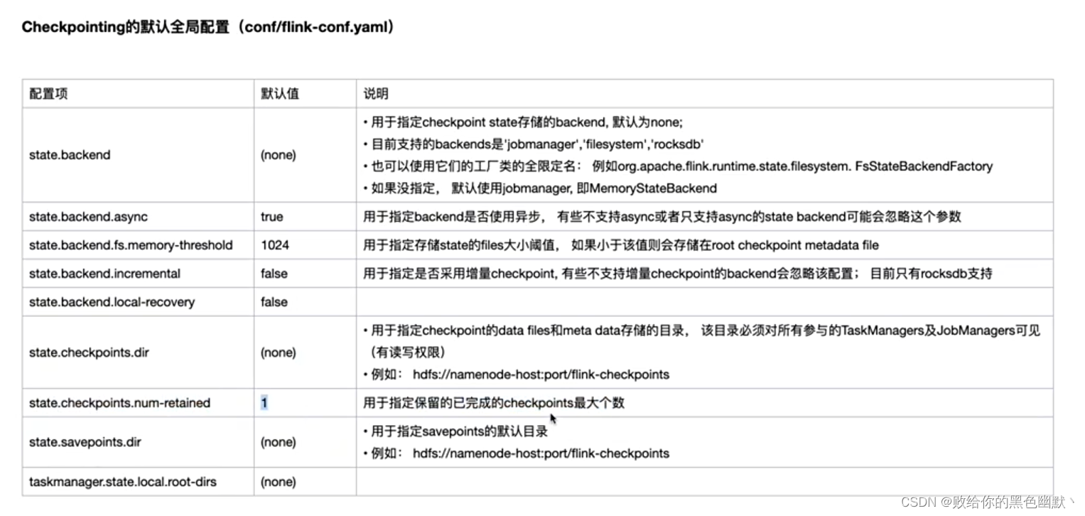 flink checkpoint机制 flink的checkpoint机制与恢复_数据_13