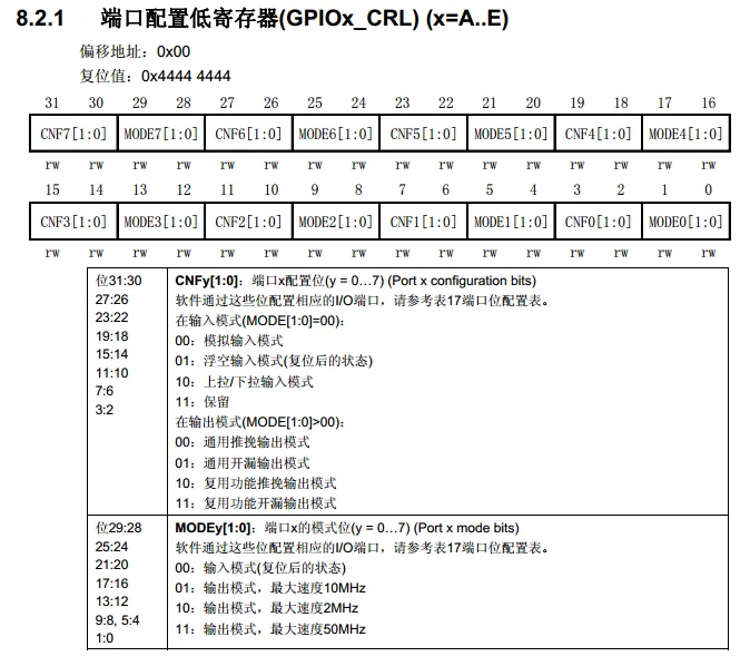 STM32cubemx rtc备份寄存器使用 stm32 cnt寄存器_参考资料